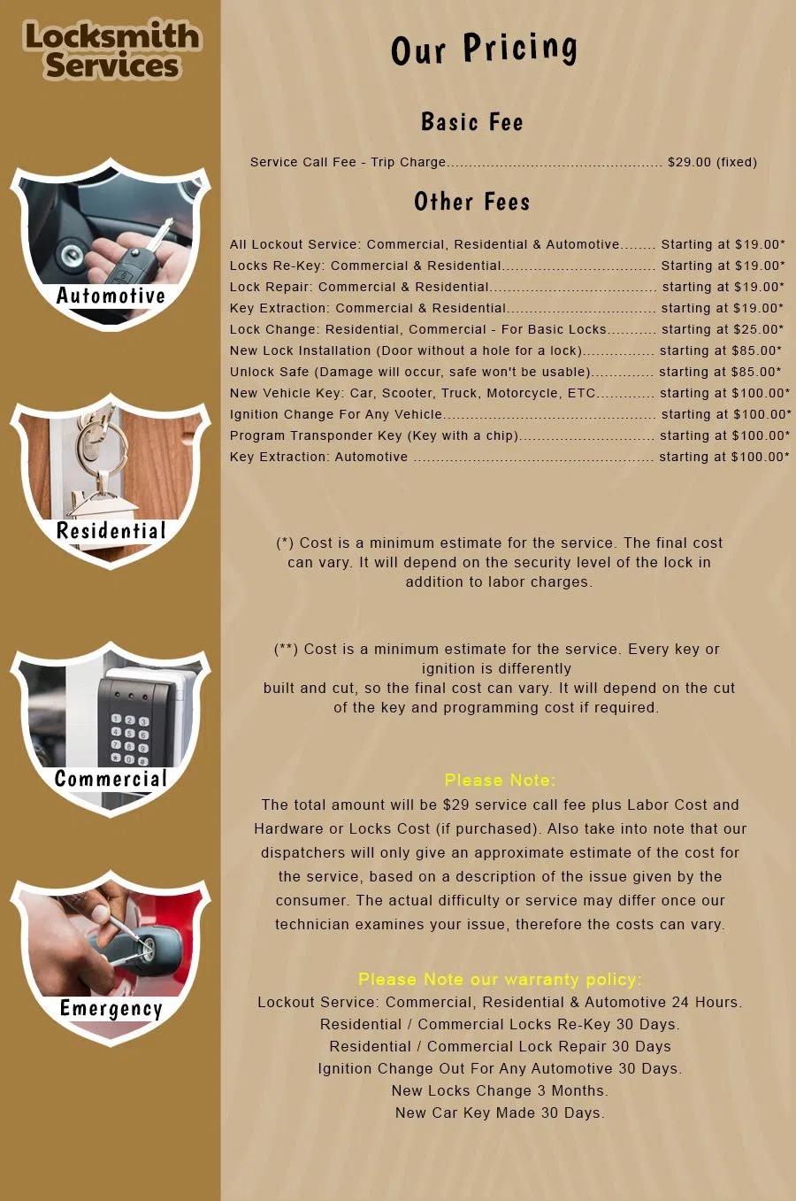 Lawndale Locksmiths Lawndale, CA 310-844-9188